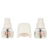 Raid Proteccion Antimosquitos - Dispositif & Recharges Kermatone
