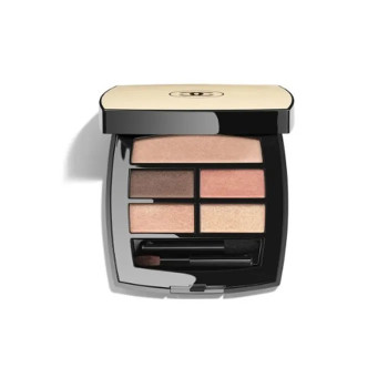 Chanel Les Beiges Palette Regard Belle Mine Naturelle Warm | Kermatone