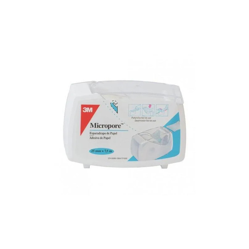 Esparadrapo Micropore Blanco Hartmann - Comfort & Protection | Kermatone