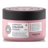Luminous Colour Masque Maria Nila - Soins Cheveux Colorés | Kermatone