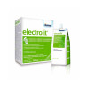 Humana Electrolit Liquide - Hydratez-vous facilement | Kermatone