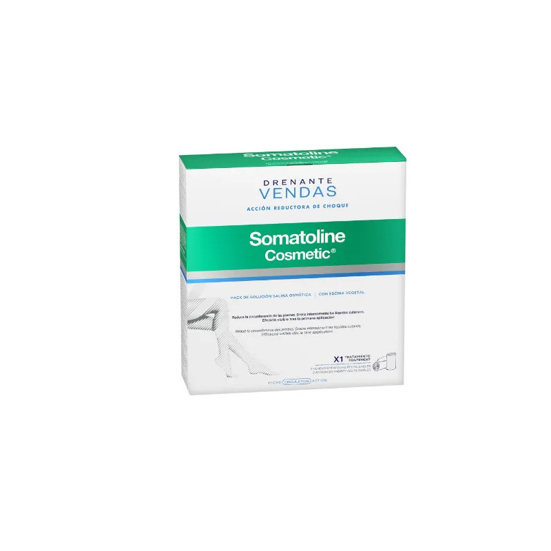 Bandages Drainants Amincissants Somatoline - Sculptent votre corps | Kermatone