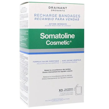 Somatoline Bande De Drainage Rechargeable - Efficacité Anti-Choc | Kermatone