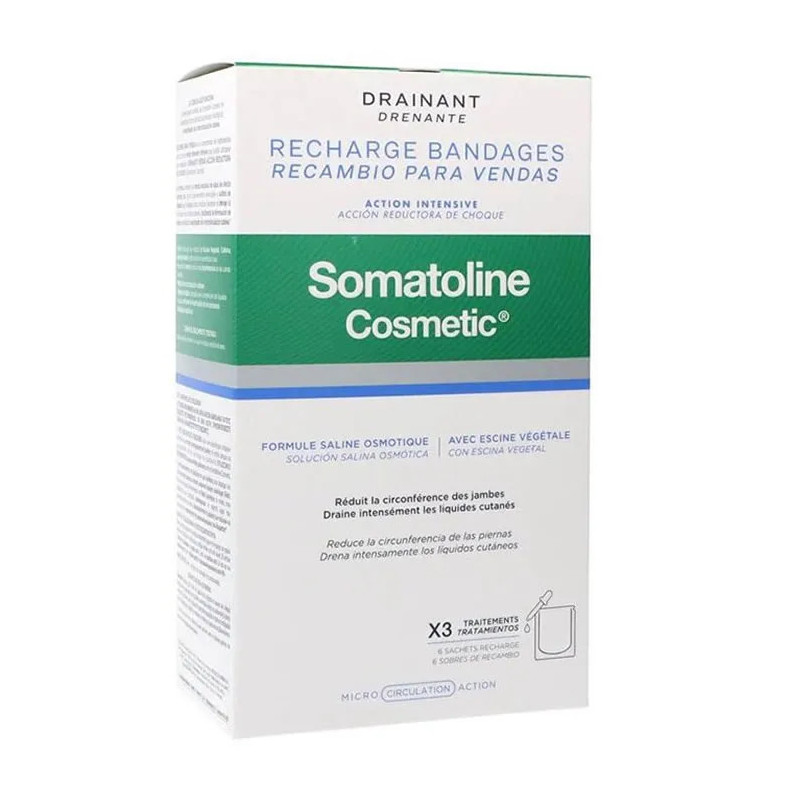 Somatoline Bande De Drainage Rechargeable - Efficacité Anti-Choc | Kermatone