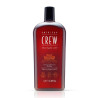 Shampoing Quotidien American Crew 250ml | Kermatone