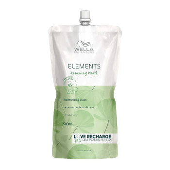 Masque Wella WP Pro Elm Atb - soin nourrissant Kermatone