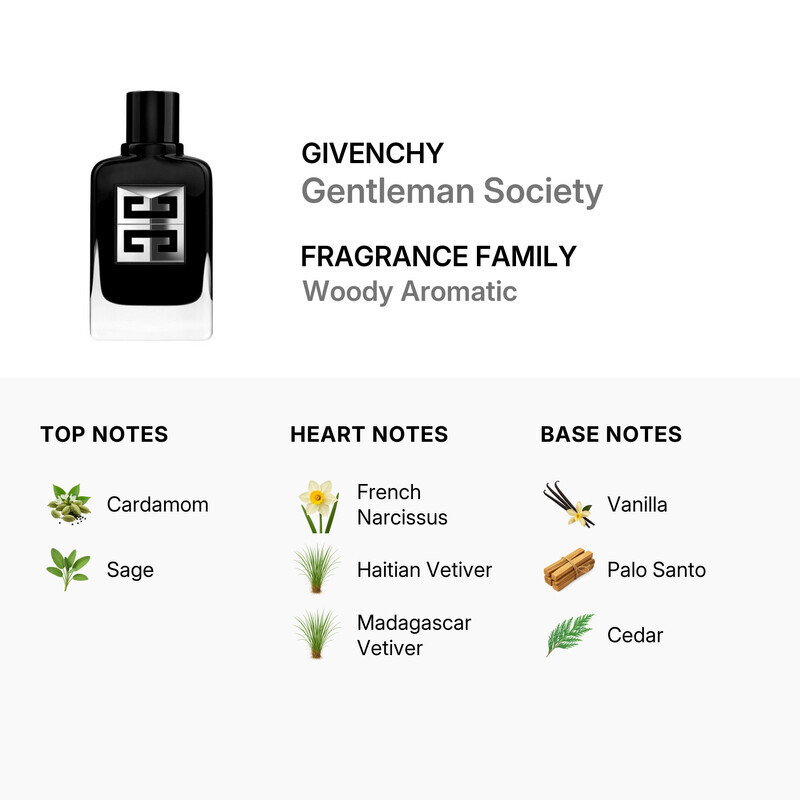 Givenchy Gentlemen Society Nomade Eau de Parfum