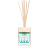 Acqua dell' Elba Mare diffuseur d'huiles essentielles avec recharge 200 ml