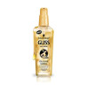 Schwarzkopf Huile De Soin Précieuse - Cheveux Sublimés | Kermatone
