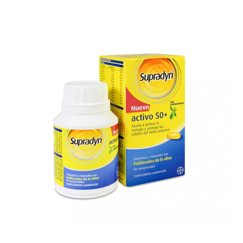 Supradyn Vital 50 - Énergie et Bien-être | Kermatone