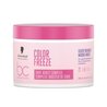 Schwarzkopf BC Color Freeze Silver Treatment 500ml