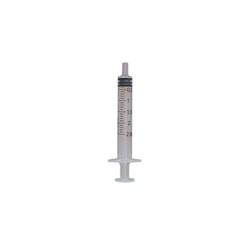 ICO Seringue Stérile Cône Épais 2,5ml - Précision Kermatone