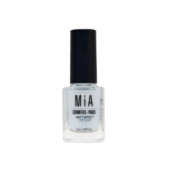 Vernis Mía Cosmetics Effet Mat – Élégance au Bout des Ongles | Kermatone
